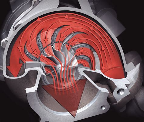 This is how a variable geometry turbocharger works: advantages, breakdowns and maintenance