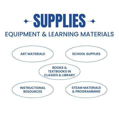 About the PTO – PTO – Edison Regional Gifted Center