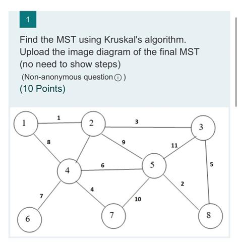 Image result for Example of Kruskal Algorithm