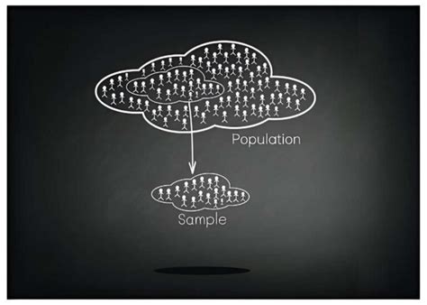 Image result for Understanding Absolute Deviation