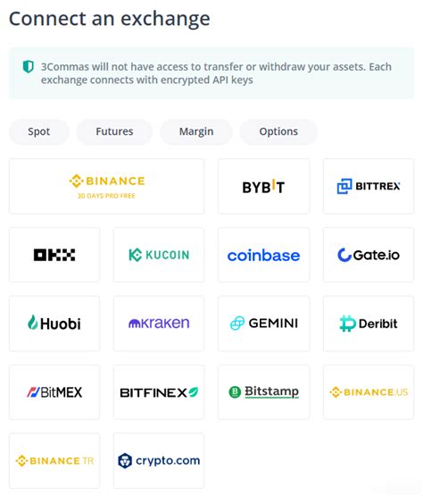 Tutorial Bot Binance 的图像结果