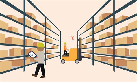 Warehouse Management System Process 的图像结果