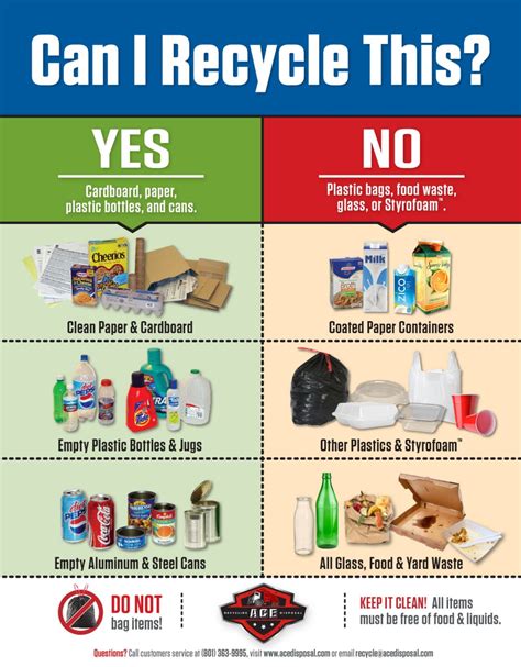 Image result for Recycle Garbage