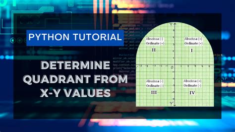 Image result for Plotting a Graph in the First Quadrant Python