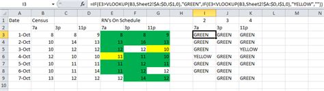 Image result for VLOOKUP in Conditional Formatting Excel with Multiple Column