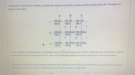 Cross Section Method 的图像结果
