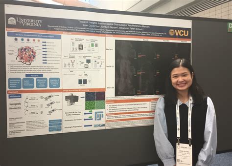 Congratulations to Loan Quynh Tran, SRIP '24 Alumna, named "Outstanding ...