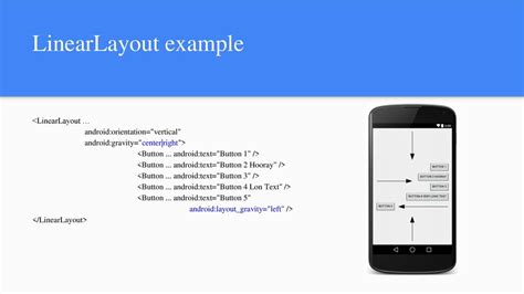 Image result for LinearLayout Example