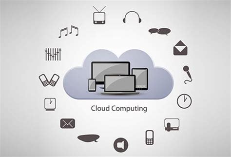Cloud Computing Is It The Culmination Of Unused Resources?