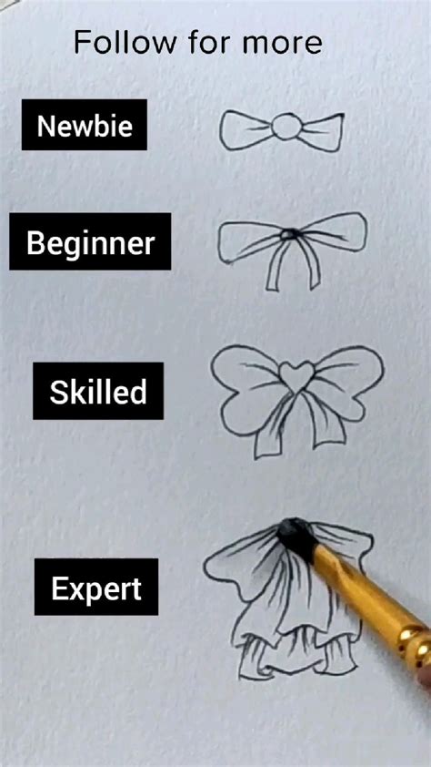 Image result for Cool Easy Drawing Tutorial