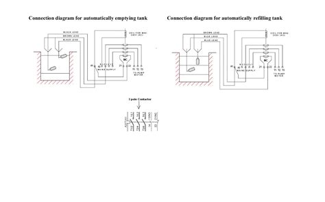 Image result for How to Wire a Float Switch