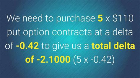 Image result for Delta Neutral Trading