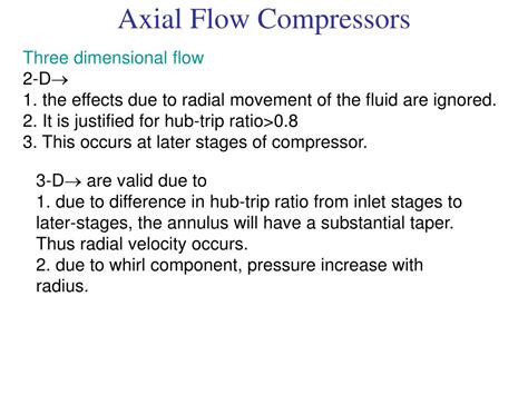 Image result for H2 Axial-Flow Compressor