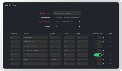 Image result for Network Performance Management Software