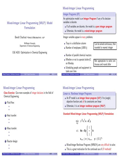 MILP Optimization 的图像结果