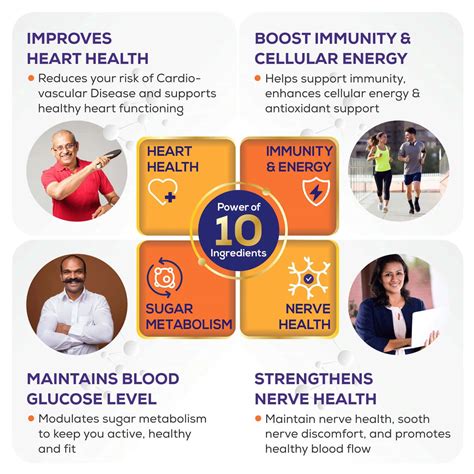 Buy NUTRIHANCE UB GOLD COENZYME Q10 150MG SUPPLEMENT (10 VEG SOFTGELS ...