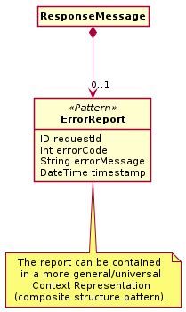 Image result for Report Machine Error