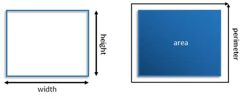 Image result for Dimensions of a Rectangle