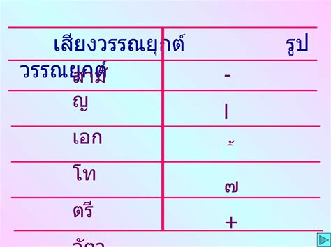 Rezultat imagine pentru Intro to Computer Vision