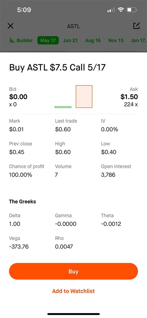 Image result for Help Me Pls