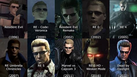 Albert Wesker (art by me) : r/residentevil