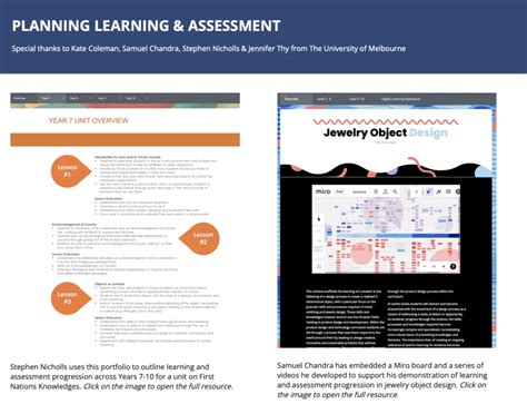 Image result for ePortfolio Vision Examples