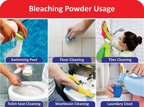 Bio Research Center BLEACHING POWDER Pure grade 1Kg | Flipkart.com