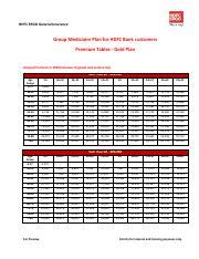 Gold Plan 的图像结果