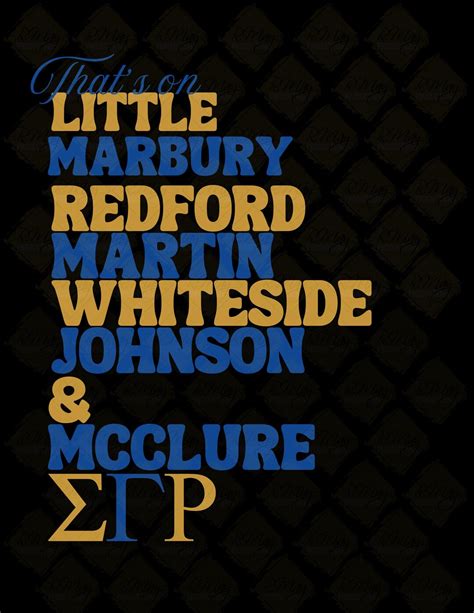 That's on the Founders of Sigma Gamma Rho! | SGRHO 1922 Design-sigma ...