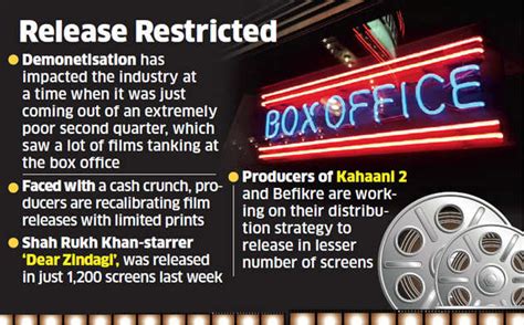 Demonetisation effect: Single screen theatres in smaller towns see fall ...