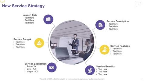 Image result for Service Strategy Example