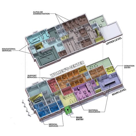 Capital Campaign - Alpha Grand Rapids