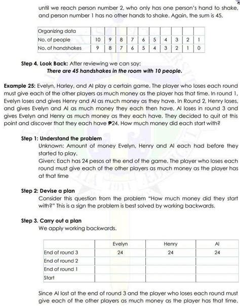 Image result for Polya S Problem Solving