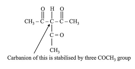 Most acidic hydrogen is present in - Tardigrade