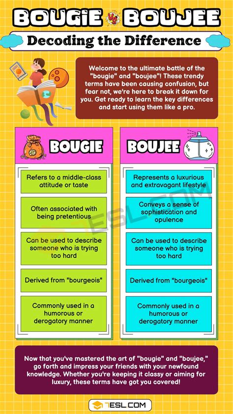 Bougie vs. Boujee: What's The Difference? • 7ESL
