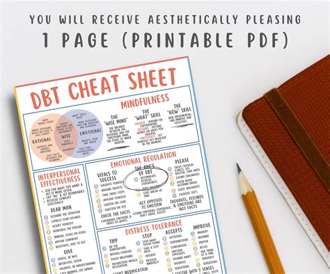 DBT Cheat Sheet, DBT Skills, Dialectical Behavior Therapy, Borderline ...