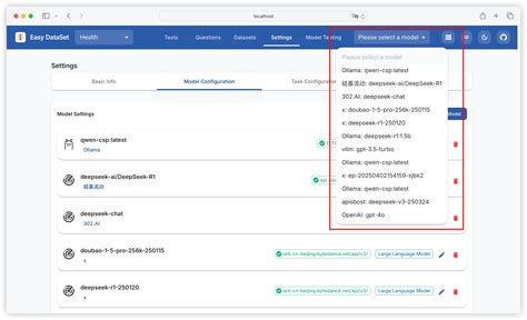 Image result for Setting Model