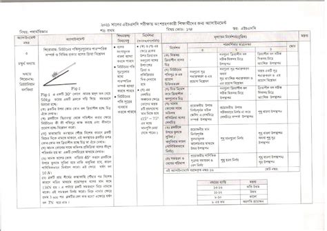 HSC Assignment 的图像结果