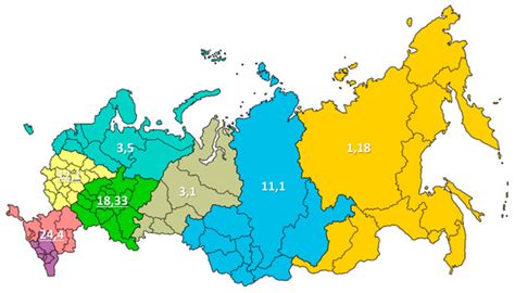 Biogas Production in the Russian Federation: Current Status, Potential ...