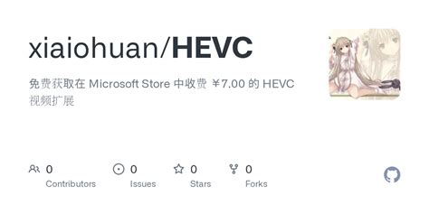 HEVC Codec for Mac 的图像结果