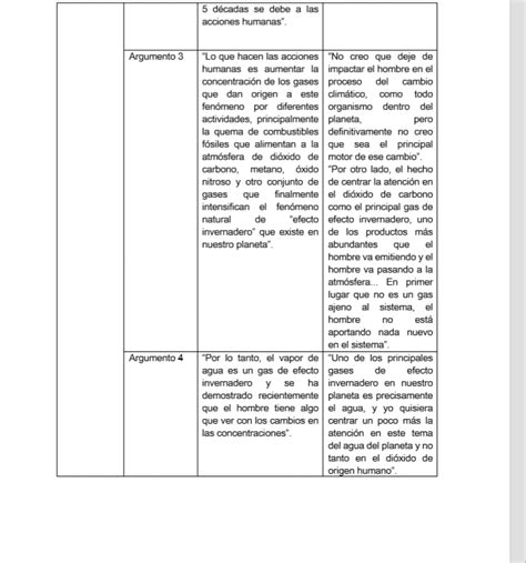 Image result for Proyecto Integrador Modulo 5