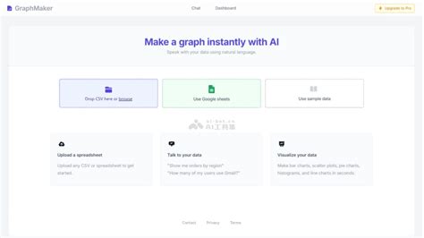 Graph Maker Tutorial 的图像结果