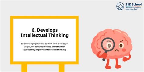 Socratic Method of Teaching: What is it?