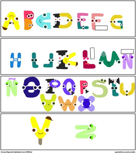 Cursed Spanish Alphabet Lore (HKtito) - Comic Studio