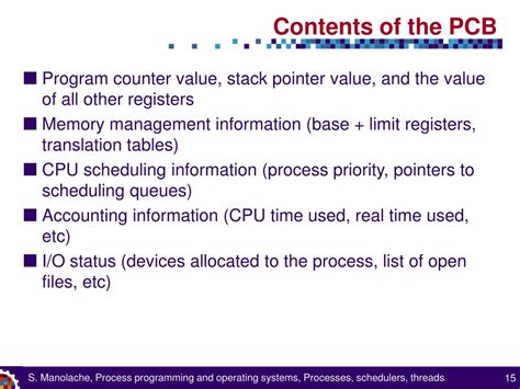 Thread Process Context Switch 的图像结果