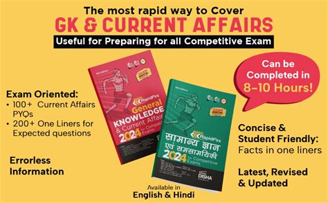 Rapidfire General Knowledge & Current Affairs 2024 for Competitive ...