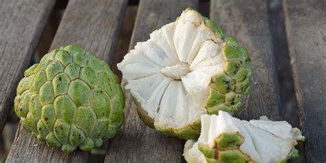 Is Sitafal Good for Diabetes? Low-GI Benefits & Safe Intake