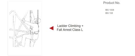 Product Suggestions | Safety Arena