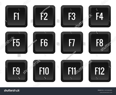 Computer Keyboard Function Keys 的图像结果