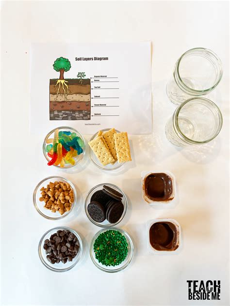 Earth Soil 的图像结果